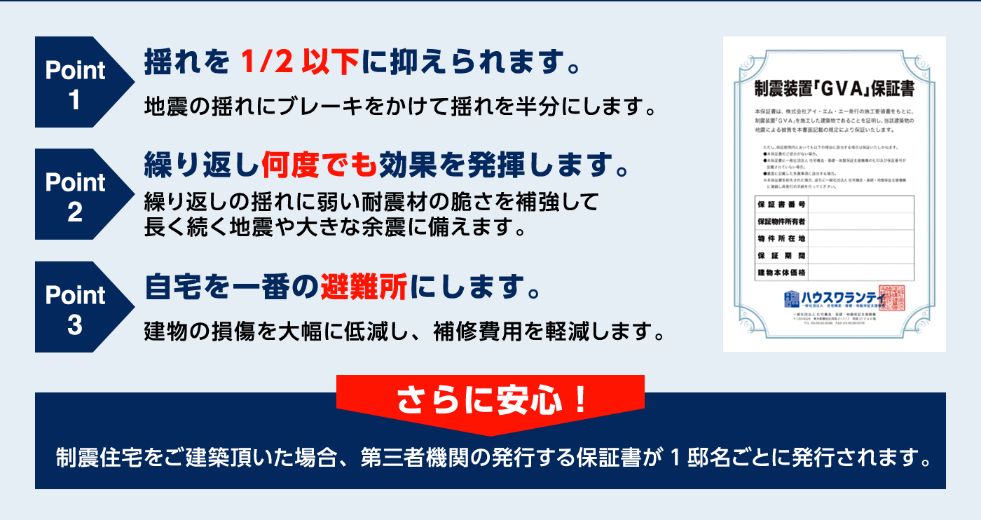 制震装置GVAの導入メリット