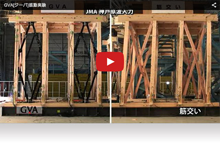 GVA[ジーバ]振動実験　「GVA」と筋交い
